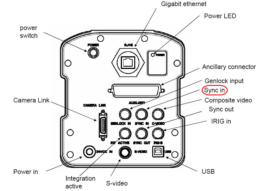 flir sc4000