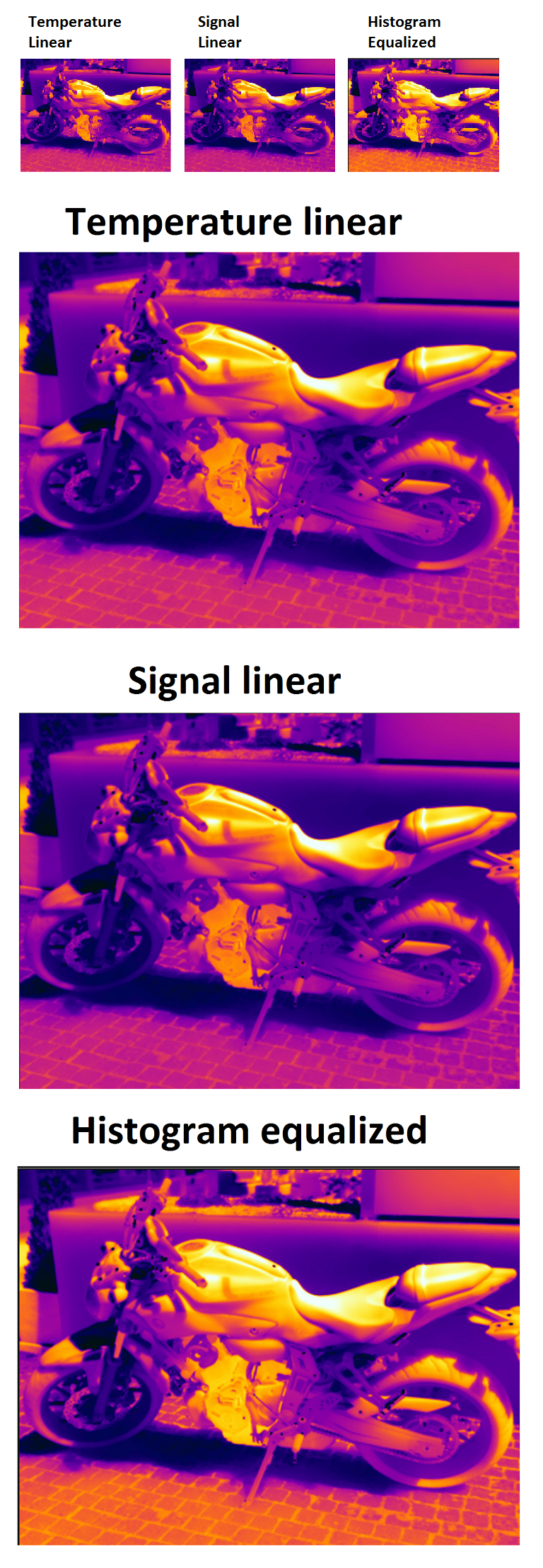 FLIR Tools/Tools+ - Image presentation