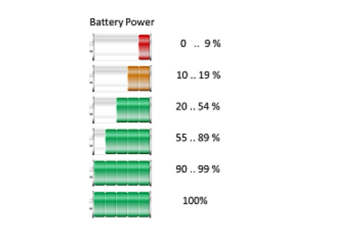 flir scout tk battery replacement