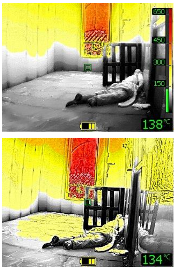 FLIR K-Series Cameras